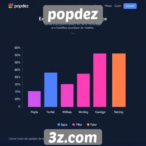 experiência de usuário no site popdez é analisada